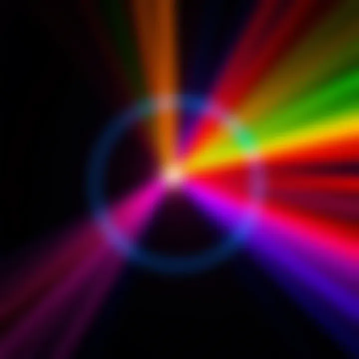 Light spectrum analysis showing the creation of black light